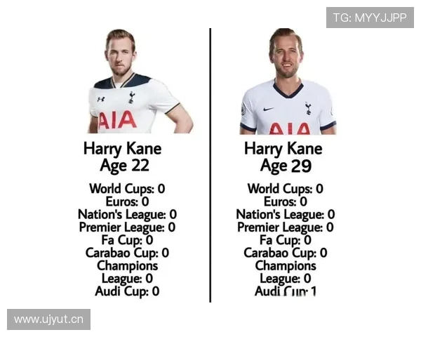 伊萨克 vs 凯恩:全面中锋与技术型中锋对比分析 伊萨克 vs 凯恩:全面中锋与技术型中锋对比分析