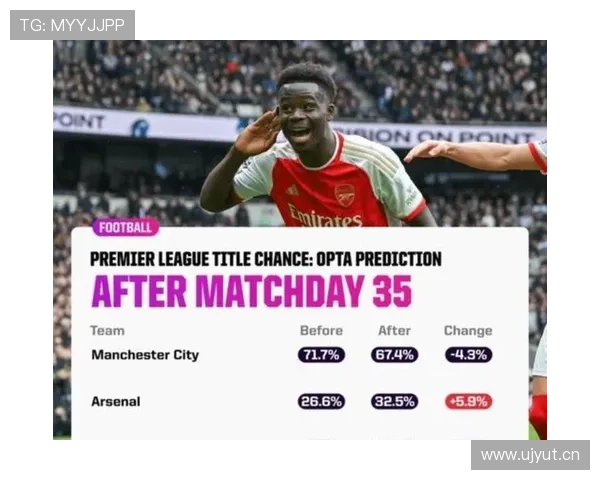 利物浦重返争冠行列，英超格局变化关键阶段影响扩大