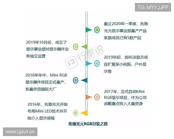 多特蒙德提速与崩盘节奏矛盾显现，对竞争格局稳定性带来阶段性影响